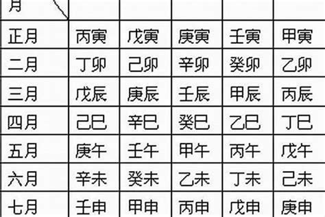 4号人五行|生辰八字算命、五行喜用神查询（免费测算）